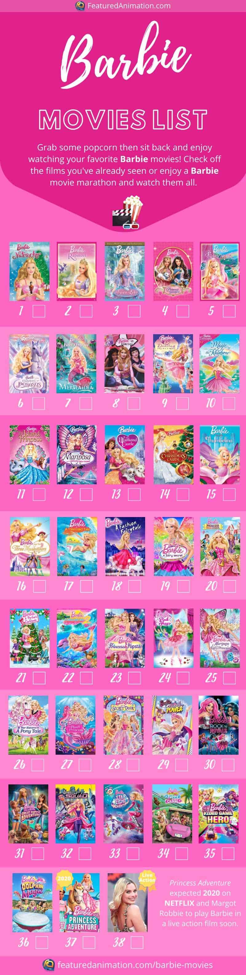 all-barbie-movies-list-video-clips-infographic-featured-animation