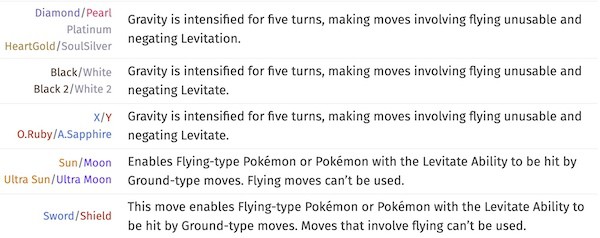 Pokemon Gravity game descriptions