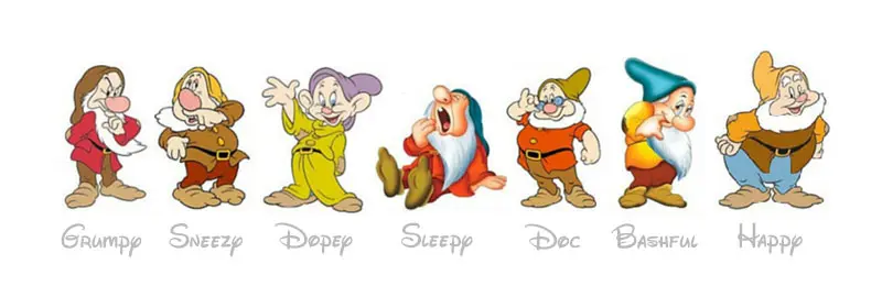 All 7 Dwarfs from Disney's Snow White animated movie