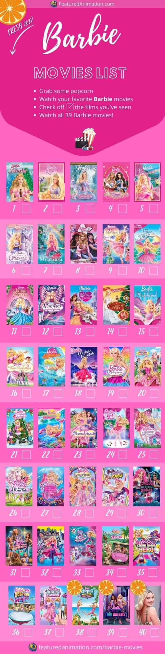 All 39 Barbie Movies Checklist 2021