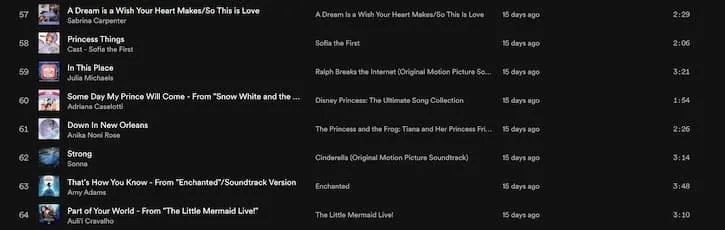 Disney Princess soundtrack songs 57 to 64 listed
