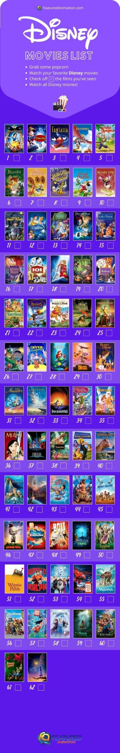 Disney movies checklist by Featured Animation