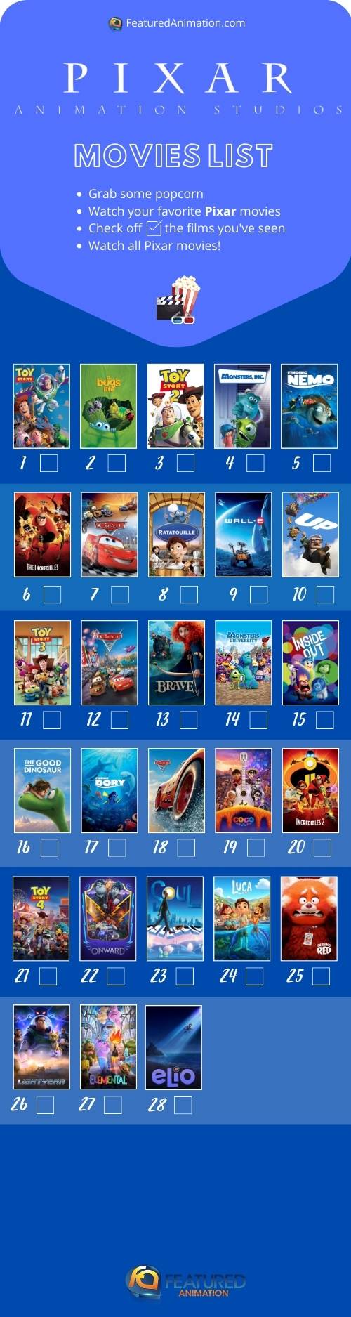 Pixar movies checklist by Featured Animation