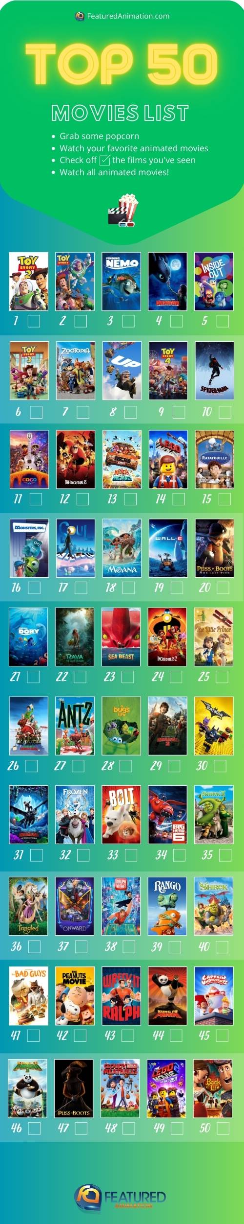 Top 50 Animated Movies checklist by Featured Animation